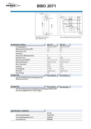 Pompe fognarie Flygt-Pumpen BIBO 2071 LR 231