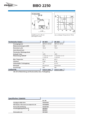 Pompe fognarie Flygt-Pumpen BIBO 2250 LR 433