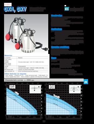 Pompe fognarie Calpeda GXR 12-18