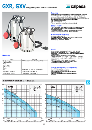 Pompe fognarie Calpeda GXRM 9