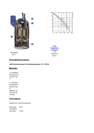 Pompe fognarie ABS-Pumpen J 15 D