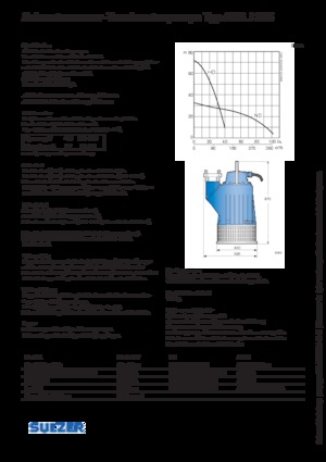 Pompe fognarie Sulzer J 205 HD