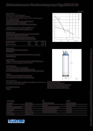 Pompe fognarie Sulzer JC 34 HD