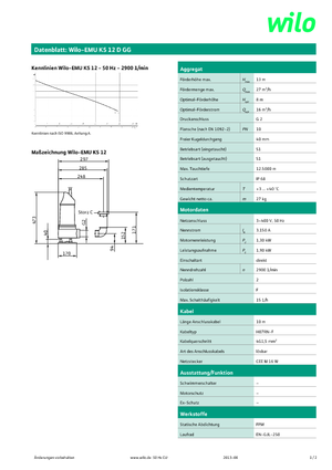 Pompe fognarie WILO-EMU Pumpen EMU KS 12D GG 