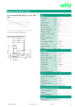 Pompe fognarie WILO-EMU Pumpen EMU KS 12DS GG 