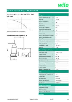 Pompe fognarie WILO-EMU Pumpen EMU KS 14D 