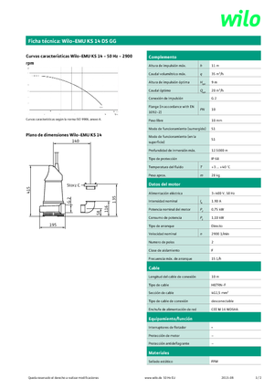 Pompe fognarie WILO-EMU Pumpen KS 14DS GG