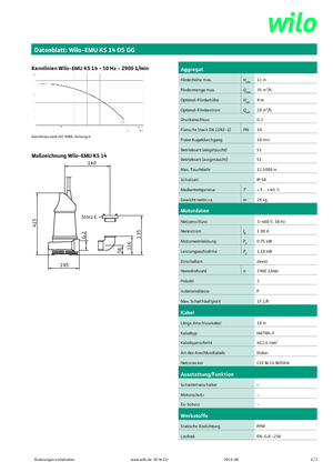Pompe fognarie WILO-EMU Pumpen KS 14DS GG