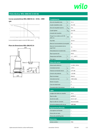 Pompe fognarie WILO-EMU Pumpen KS 14ES GG