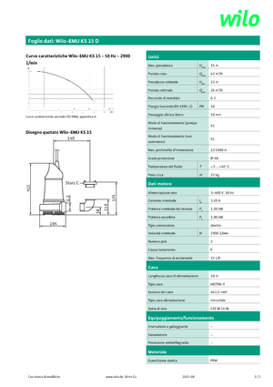 Pompe fognarie WILO-EMU Pumpen EMU KS 15D 