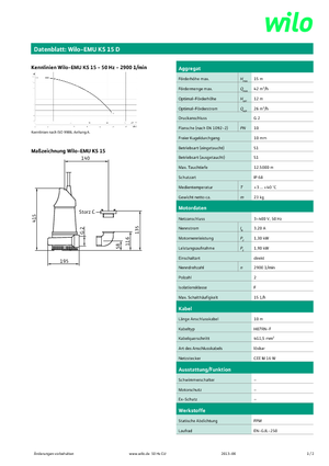 Pompe fognarie WILO-EMU Pumpen EMU KS 15D 