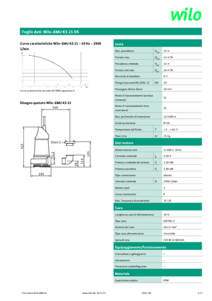 Pompe fognarie WILO-EMU Pumpen EMU KS 15DS 