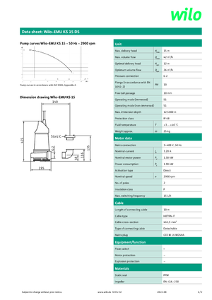 Pompe fognarie WILO-EMU Pumpen EMU KS 15DS 
