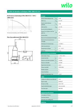 Pompe fognarie WILO-EMU Pumpen EMU KS 15E 