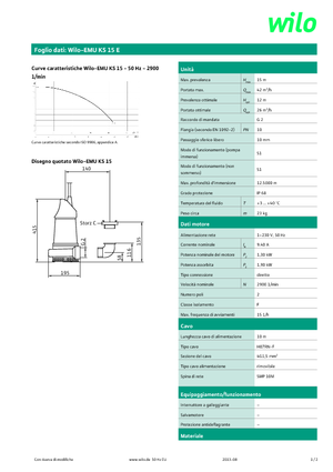 Pompe fognarie WILO-EMU Pumpen EMU KS 15E 