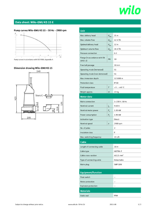 Pompe fognarie WILO-EMU Pumpen EMU KS 15E 