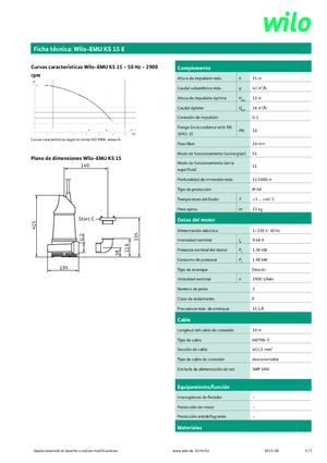 Pompe fognarie WILO-EMU Pumpen EMU KS 15E 