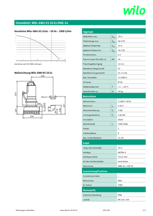 Pompe fognarie WILO-EMU Pumpen KS 16Ex DMS-Ex