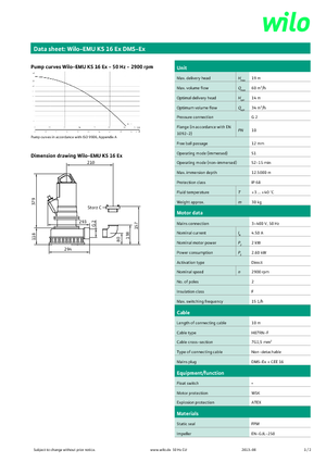 Pompe fognarie WILO-EMU Pumpen KS 16Ex DMS-Ex
