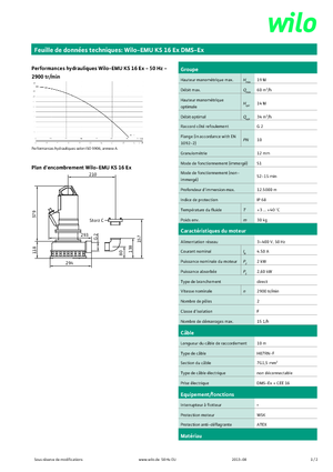 Pompe fognarie WILO-EMU Pumpen KS 16Ex DMS-Ex