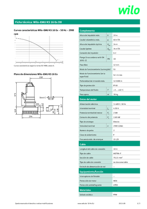 Pompe fognarie WILO-EMU Pumpen KS 16Ex DO