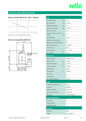 Pompe fognarie WILO-EMU Pumpen EMU KS 20DS GG 