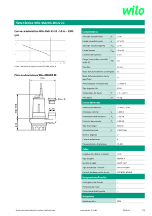 Pompe fognarie WILO-EMU Pumpen EMU KS 20DS GG 
