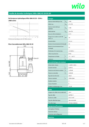 Pompe fognarie WILO-EMU Pumpen EMU KS 20DS GG 