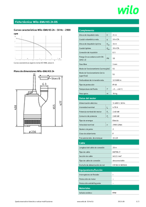 Pompe fognarie WILO-EMU Pumpen EMU KS 24DS 