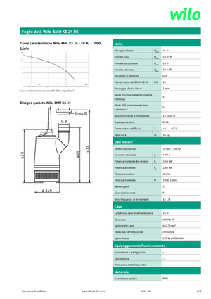 Pompe fognarie WILO-EMU Pumpen EMU KS 24DS 