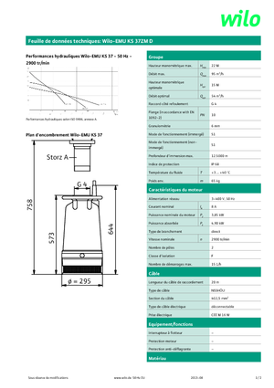 Pompe fognarie WILO-EMU Pumpen EMU KS 37ZM D 