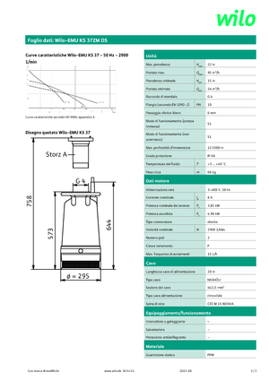 Pompe fognarie WILO-EMU Pumpen KS 37 ZM DS