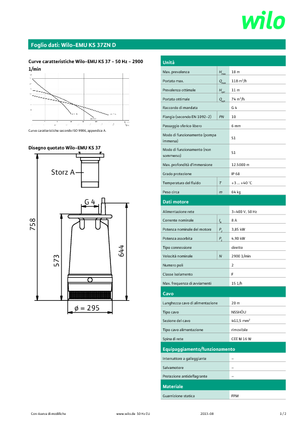 Pompe fognarie WILO-EMU Pumpen EMU KS 37ZN D 