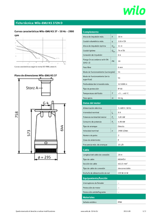 Pompe fognarie WILO-EMU Pumpen EMU KS 37ZN D 