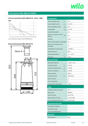 Pompe fognarie WILO-EMU Pumpen EMU KS 70ZM D 