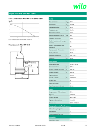 Pompe fognarie WILO-EMU Pumpen KS 8DS GG