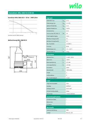Pompe fognarie WILO-EMU Pumpen KS 8DS GG