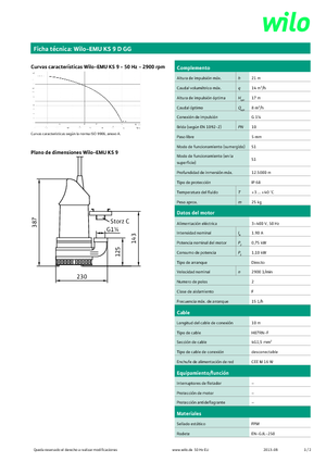 Pompe fognarie WILO-EMU Pumpen KS 9D GG