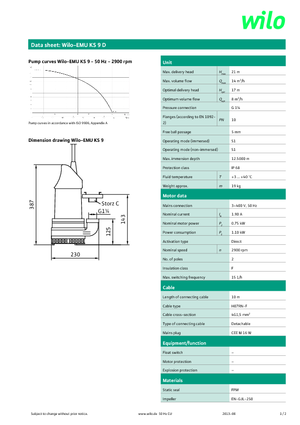 Pompe fognarie WILO-EMU Pumpen EMU KS 9D 