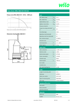 Pompe fognarie WILO-EMU Pumpen KS 9DS GG