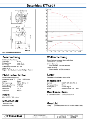 Pompe fognarie Tsurumi-Pumpen KTV2-37
