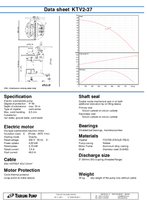 Pompe fognarie Tsurumi-Pumpen KTV2-37