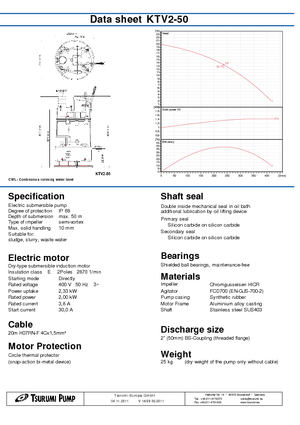 Pompe fognarie Tsurumi-Pumpen KTV2-50