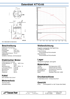 Pompe fognarie Tsurumi-Pumpen KTV2-50