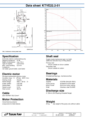 Pompe fognarie Tsurumi-Pumpen KTZ22.2-51