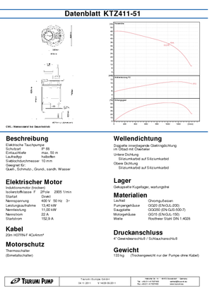 Pompe fognarie Tsurumi-Pumpen KTZ411-51