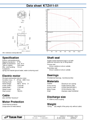 Pompe fognarie Tsurumi-Pumpen KTZ411-51