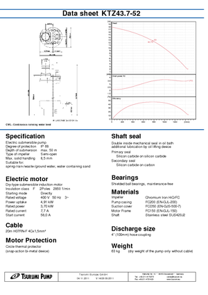 Pompe fognarie Tsurumi-Pumpen KTZ43.7-52
