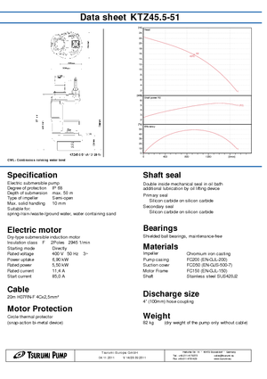 Pompe fognarie Tsurumi-Pumpen KTZ45.5-51