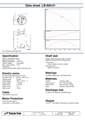 Pompe fognarie Tsurumi-Pumpen LB-800